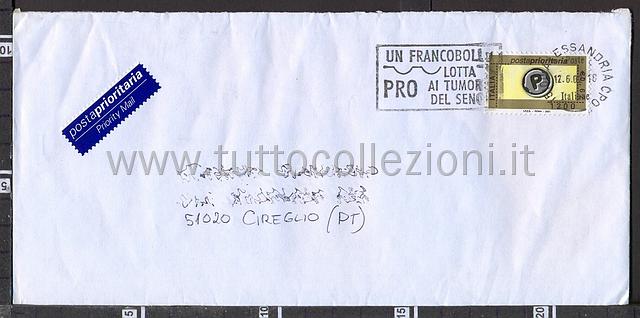 Collezionismo di marcofilia annulli speciali commemorativi degli anni 2000 in poi